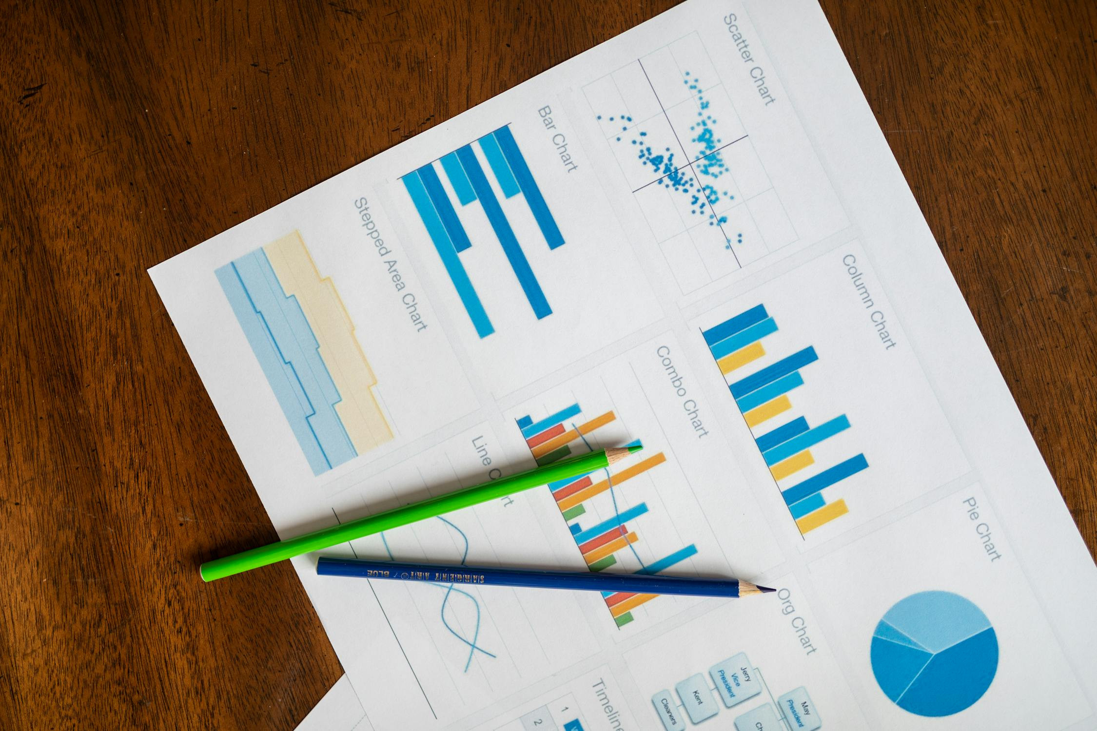 Charts and graph documents