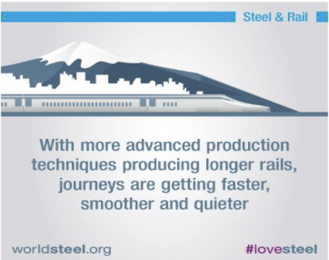Steel