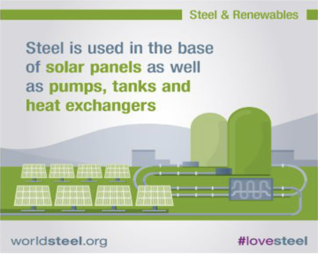 Steel